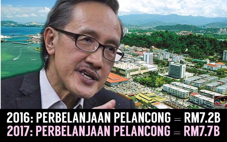 Perbelanjaan Pelancong ke Sabah RM7.7 bilion: Sabah Perlu Lebih banyak hotel